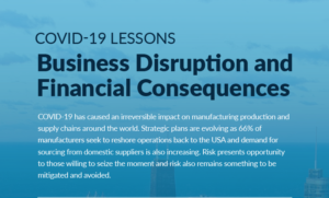 Business Disruption Featured