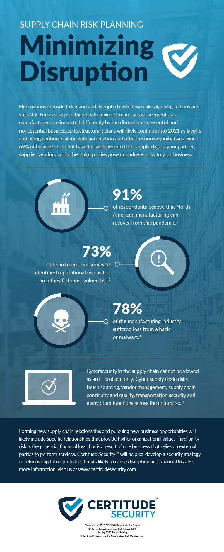 minimizing disruption infographic