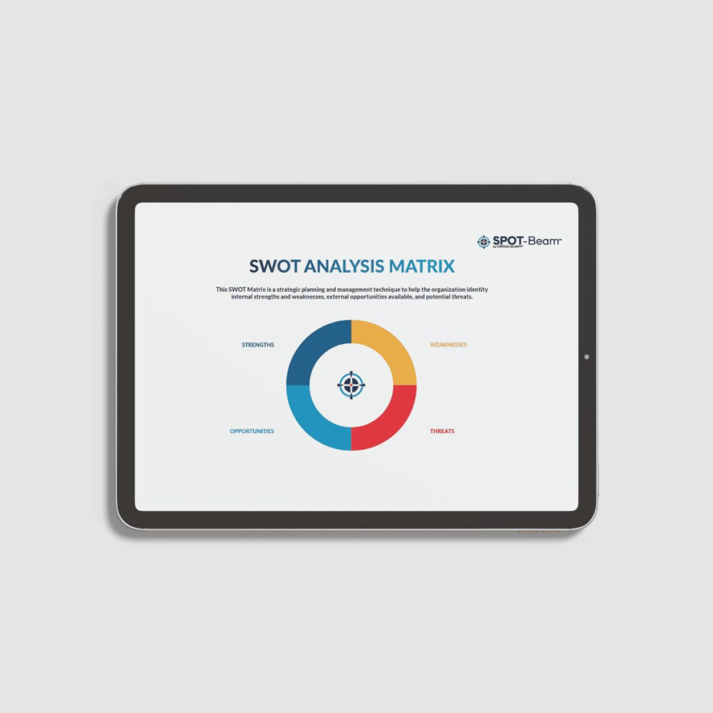 Swot Analysis Matrix